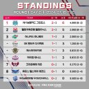 웰컴당구장 이미지