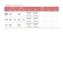 중앙여자고등학교 이미지