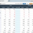 마루건설산업(주) 이미지