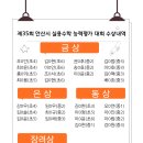 미래엔영어비상수학꿈의학원