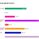 마홀수영장
