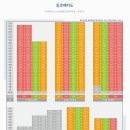 부산 범천2 1블럭 LH센트럴힐 공공분양주택지구 평면안내 이미지