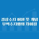 경상종합통상 | 경상수지 어원 뜻 개념, 무역수지와의 차이점