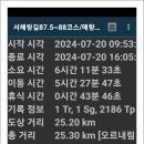전곡리 1066 이미지