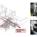 자동차성형 이미지