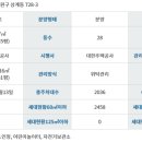 노원-상계-2646 이미지