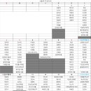 2026년 10월 휴무 (조출,후출,봉사,대체일정도 확인하세요) 이미지