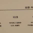 어니스트로스터스 율하점