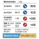 송전3구 이미지
