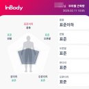 둔촌 필라테스 포레온 보니랩필라테스 후기 (feat. 산후 다이어트)