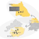 (주)센트럴 모터스 이미지