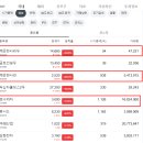 중국 생리대 관련주 top 3은?ft.회사,주식 사재기 시작됐다