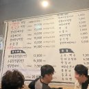 왕십리막창 2호점