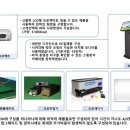 맥스스크린골프 이미지