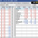 현대아그로
