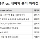 프로텍 이미지