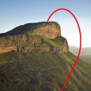 이동그라운드골프장 이미지