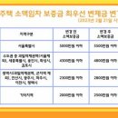 율정부동산공인중개사사무소 이미지