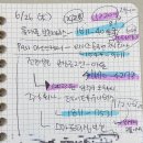 주식회사 와이즈케어 이미지