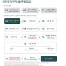 유림디엠씨 네이버블로그