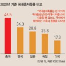 한다무역 이미지