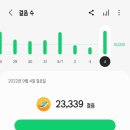 마운틴마트 네이버블로그