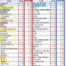 태웅씨앤씨 이미지