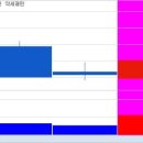 (주)세원에스피 이미지