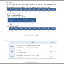 [화성시민대학] 쉽게 이해하는 클래식 음악 | 🎼 “클래식 작곡 입시, 이렇게 준비해야 합니다”– 감이 아니라 전략으로 붙는 시대