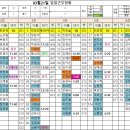 03월21일(목)출근시간표 이미지