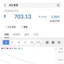제주메드