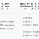 티에스엠(TSM) 이미지