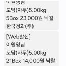 상은청과