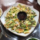 하늘섬 | [시골쥐의 서울살이] 70. 노랜드는 거짓말쟁이가 아니다.