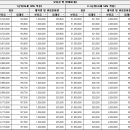 범안로12길 이미지