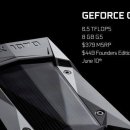 1070 티스토리