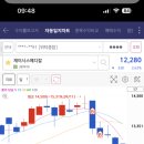 위성메디칼 이미지