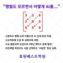베스트교육고등수학학원