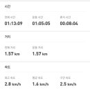 연미산고개 화장실 이미지