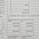 성호빌딩 이미지