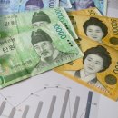 서라벌기업 - 경주시 단석로 1803-94 | 서라벌기업