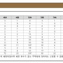아이비엔지니어링주 이미지