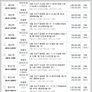 사임당로17길 116 (1) 이미지