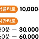타로에빠져;봄