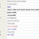 국산로 이미지