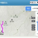 사모바위, 승가봉, 문수봉 에 올라 무학대사, 농산선사, 정조와 그 아들 순조, 진흥왕, 이승만과 전두환...