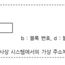 영진정보시스템 이미지