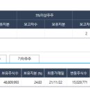 에이치티모터스 이미지