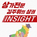 건어물/젓갈 소매업 티스토리