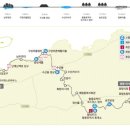 구엄올레 이미지